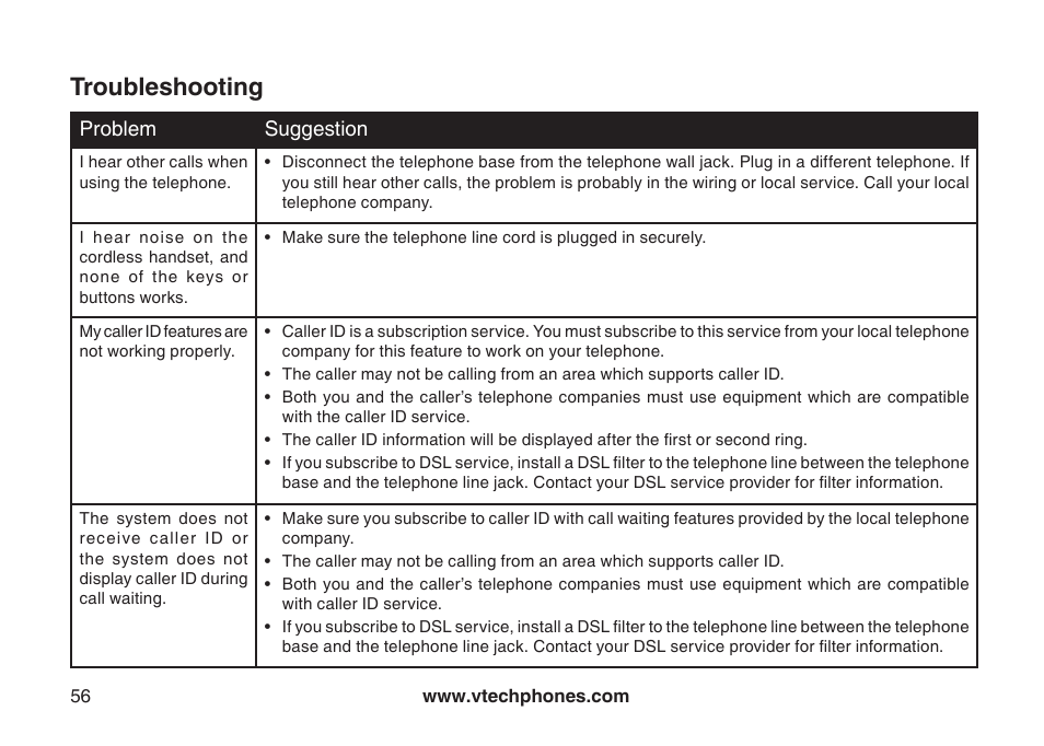 Troubleshooting | VTech LS6126-5 User Manual | Page 59 / 73