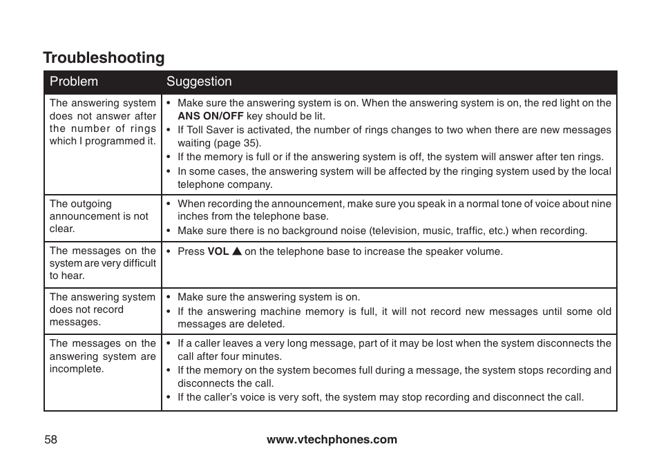Troubleshooting | VTech LS6126-5 User Manual | Page 61 / 73