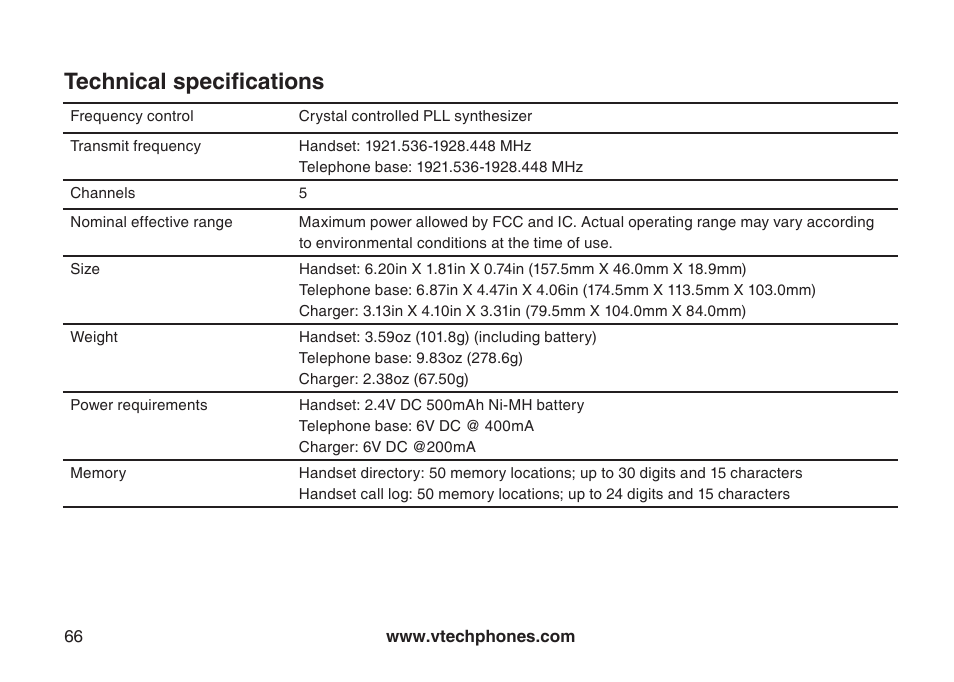 Technical specifications | VTech LS6126-5 User Manual | Page 69 / 73
