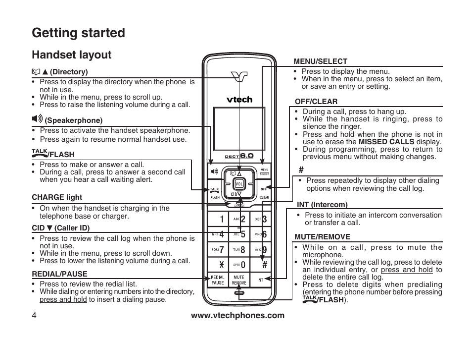 Getting started, Handset layout | VTech LS6126-5 User Manual | Page 7 / 73