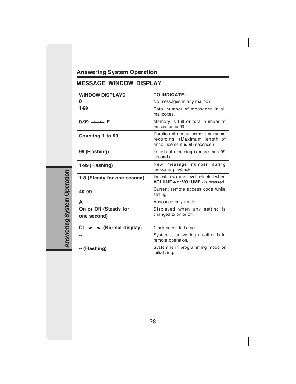 VTech i 6773 User Manual | Page 31 / 45