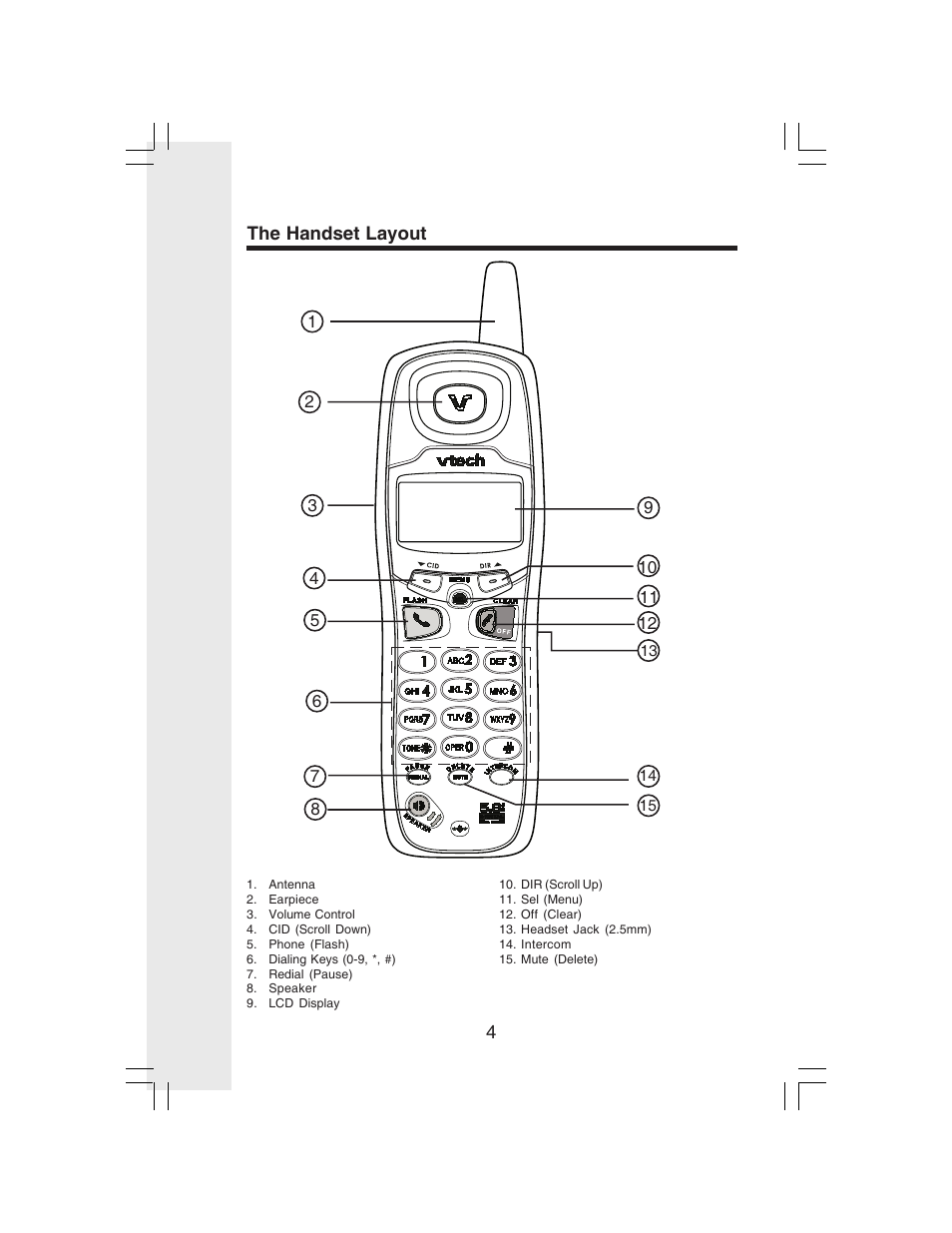 VTech i 6773 User Manual | Page 7 / 45