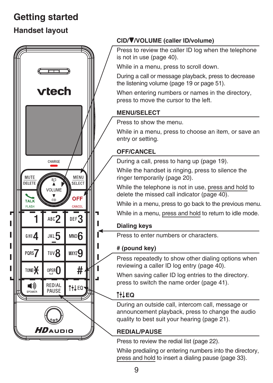 Handset face layout, Getting started, 9handset layout | VTech LS6426-3 User Manual | Page 13 / 82