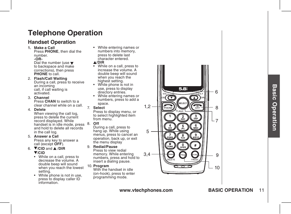Telephone operation, Handset operation, Make a call | Flash/call waiting, Channel, Delete, Answer a call, Cid and /dir, Select, Redial/pause | VTech ia5877 User Manual | Page 12 / 51