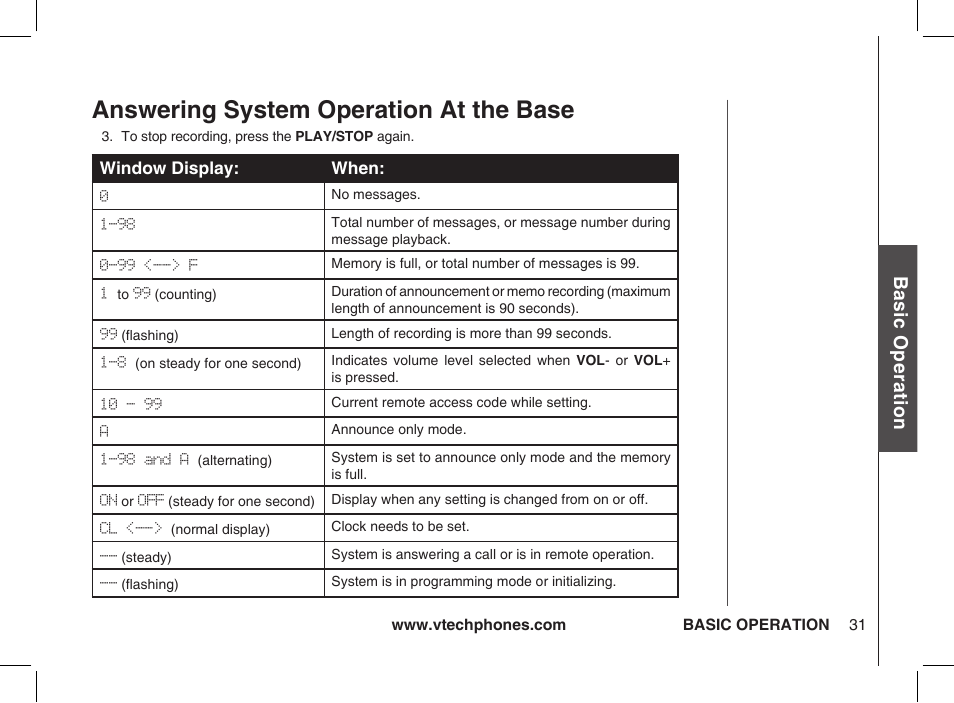 Answering system operation at the base, Bas ic o pe ra tio n | VTech ia5877 User Manual | Page 32 / 51