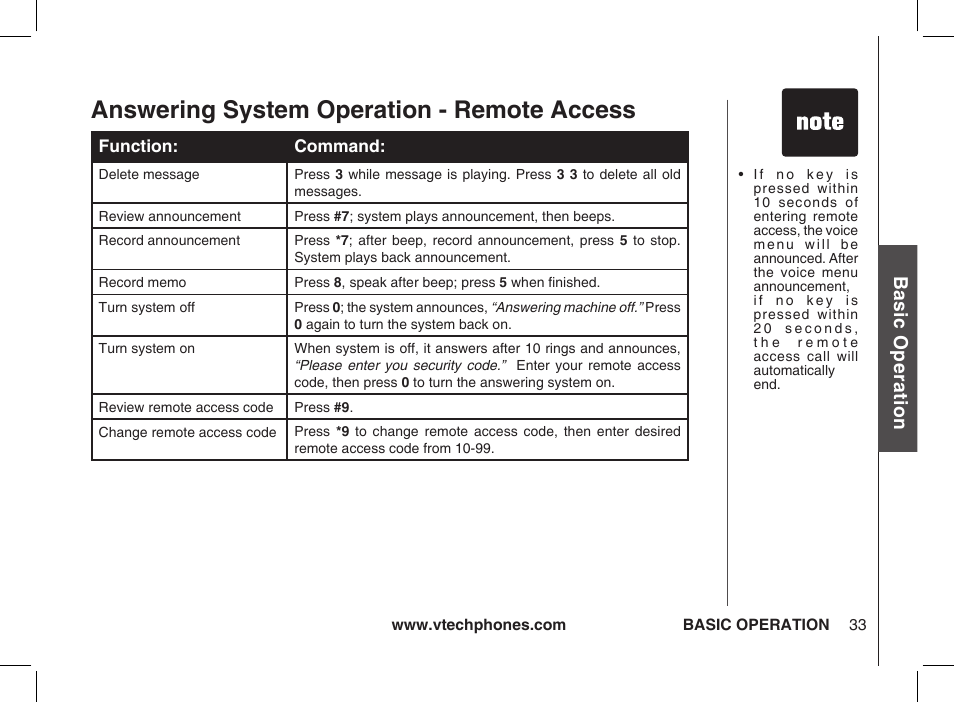 Answering system operation - remote access, Bas ic o pe ra tio n | VTech ia5877 User Manual | Page 34 / 51