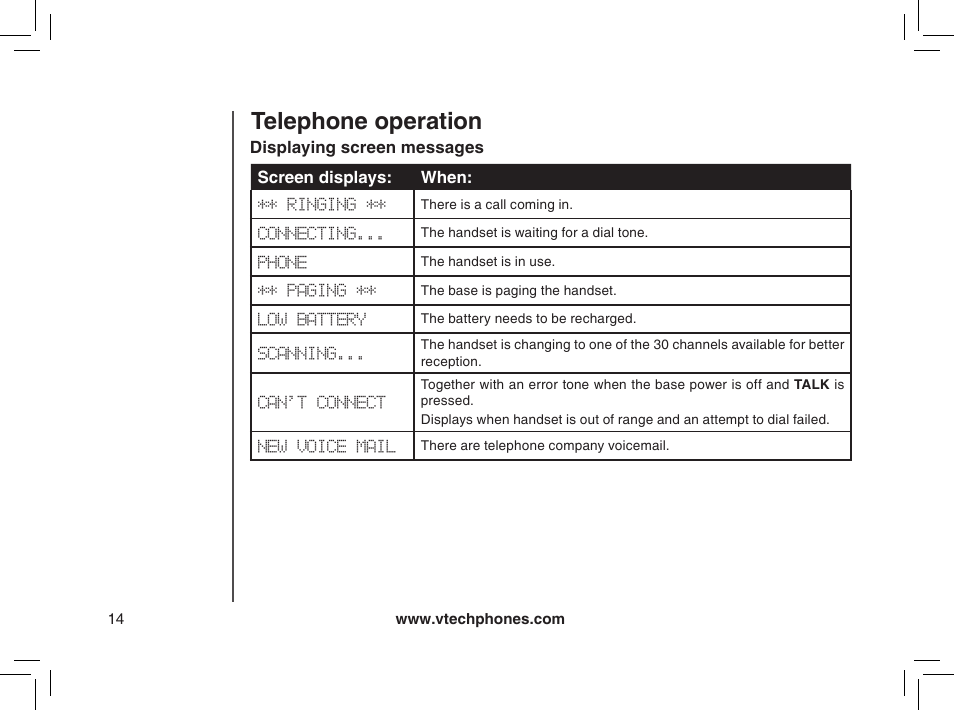 Telephone operation | VTech gz2338 User Manual | Page 14 / 44