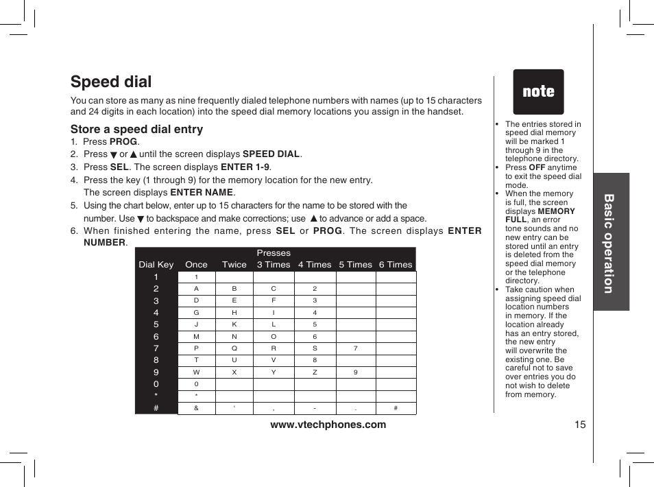 Speed dial, Bas ic o pe ra tio n, Store a speed dial entry | VTech gz2338 User Manual | Page 15 / 44