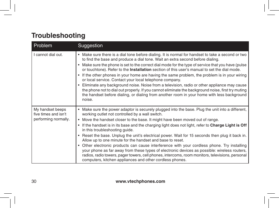 Troubleshooting | VTech gz2338 User Manual | Page 30 / 44