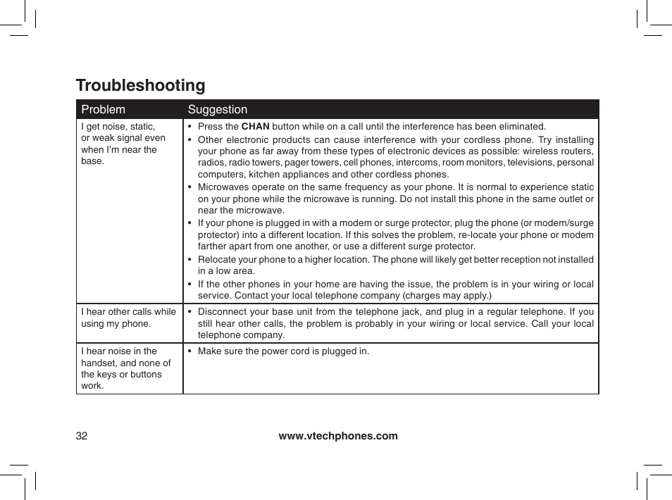 Troubleshooting | VTech gz2338 User Manual | Page 32 / 44