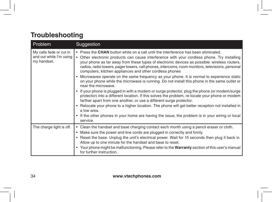 Troubleshooting | VTech gz2338 User Manual | Page 34 / 44