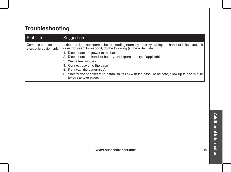 Troubleshooting | VTech gz2338 User Manual | Page 35 / 44