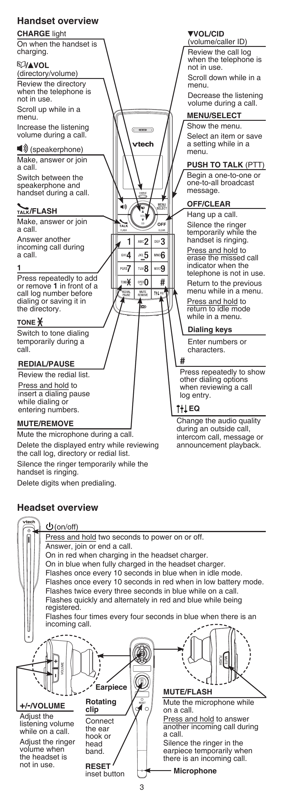 Handset overview, Headset overview | VTech LS6325-2 User Manual | Page 3 / 8