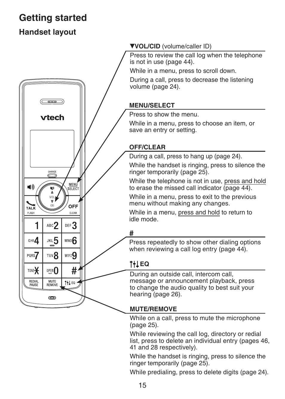 Getting started, Handset layout | VTech DECT 6.0 LS6375-3 User Manual | Page 19 / 89