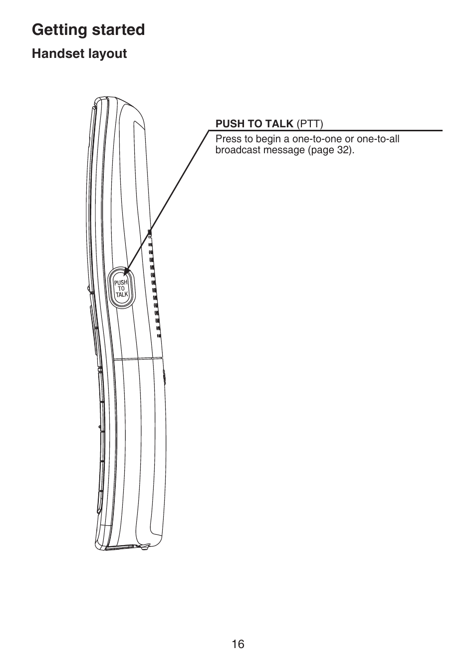 Getting started | VTech DECT 6.0 LS6375-3 User Manual | Page 20 / 89