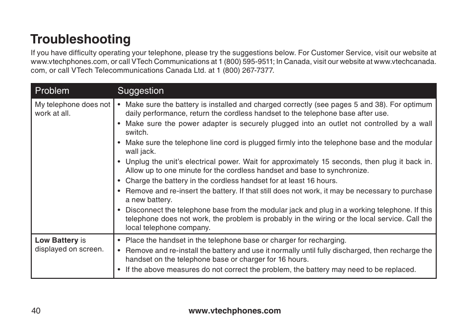 Troubleshooting | VTech I6778 User Manual | Page 43 / 60