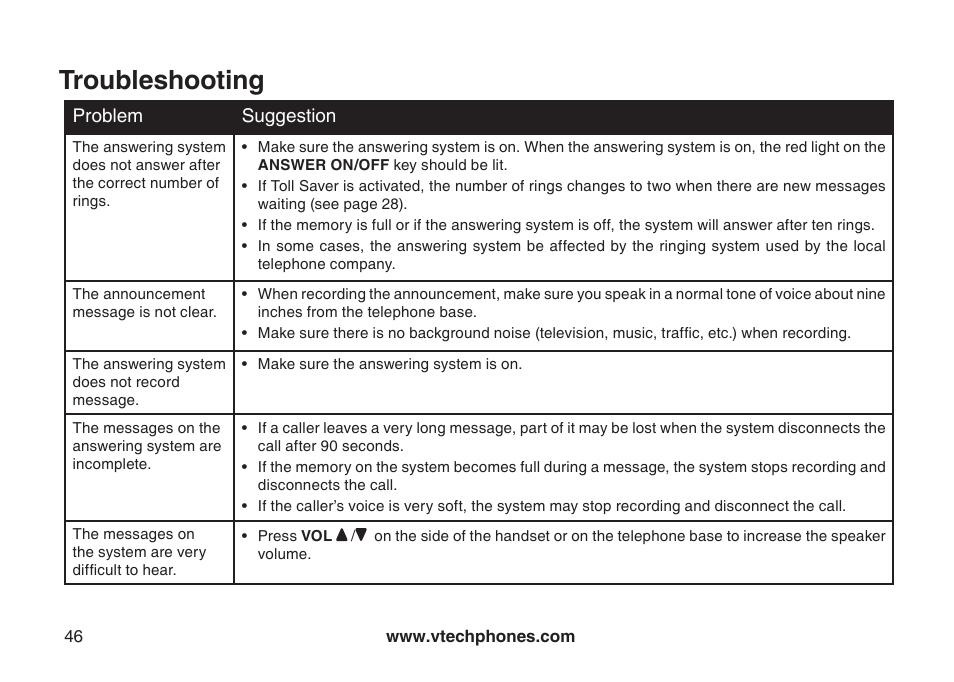 Troubleshooting | VTech I6778 User Manual | Page 49 / 60