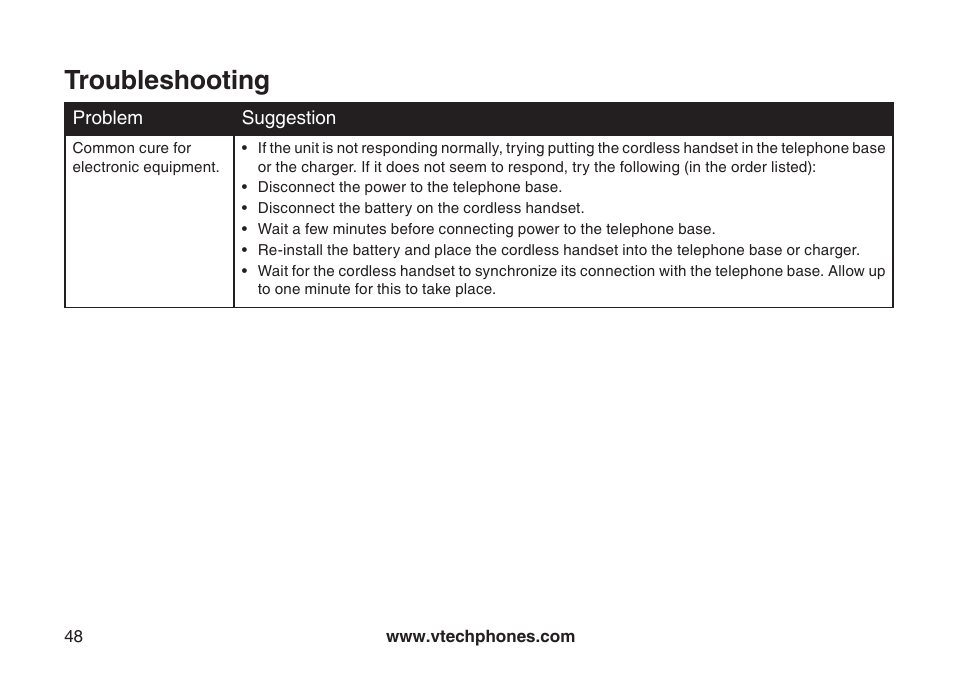 Troubleshooting | VTech I6778 User Manual | Page 51 / 60