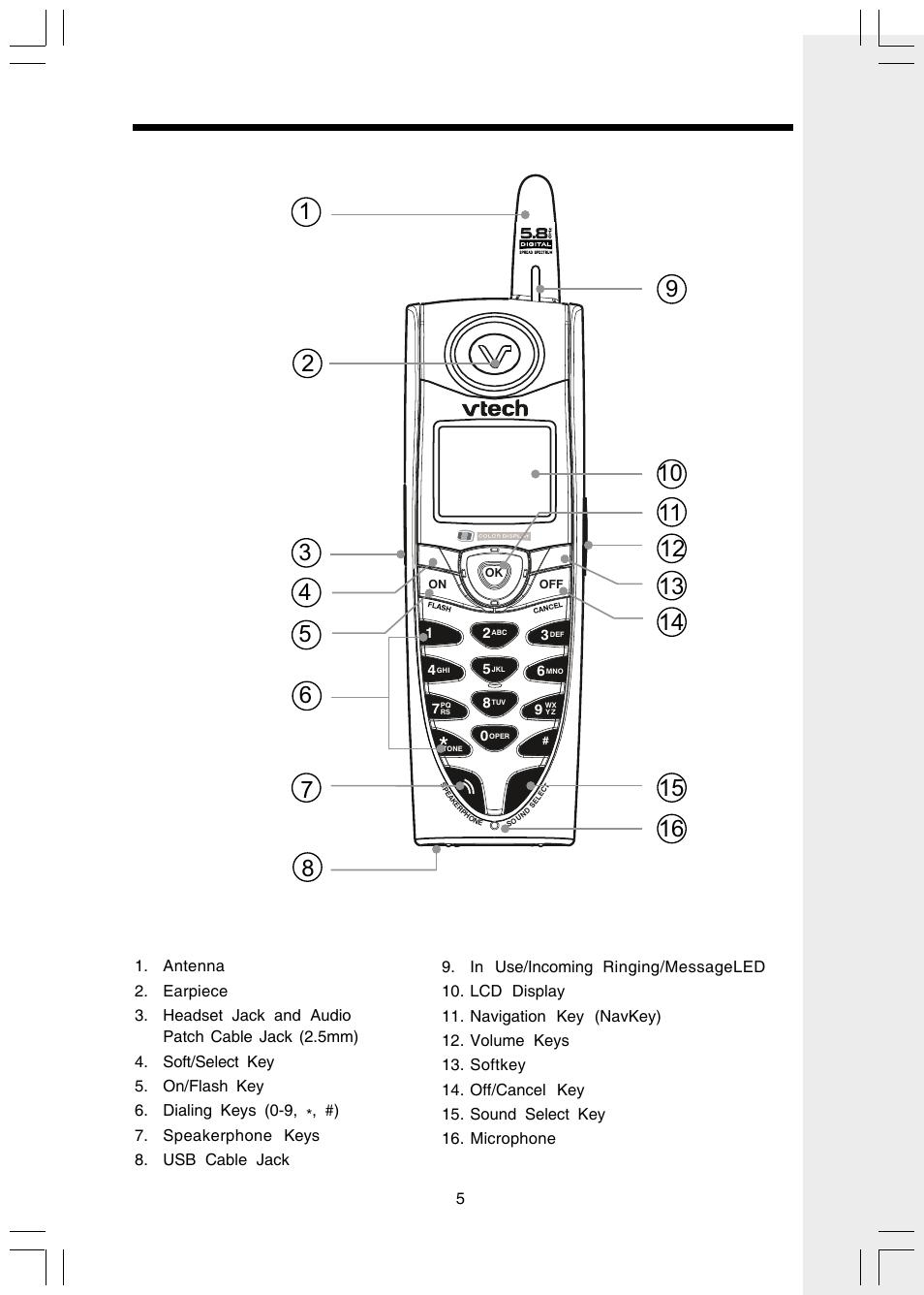 The handset layout | VTech i 5803 User Manual | Page 5 / 56