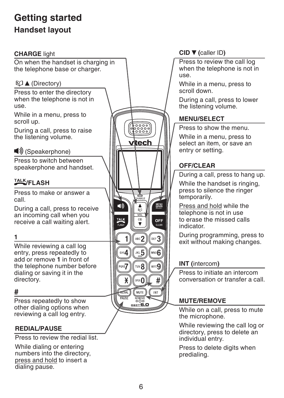 Getting started, Handset layout | VTech CS6228-3 User Manual | Page 10 / 62