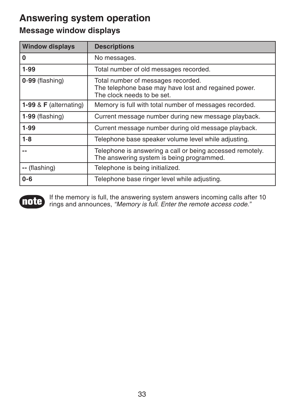 Answering system operation, Message window displays | VTech CS6228-3 User Manual | Page 37 / 62