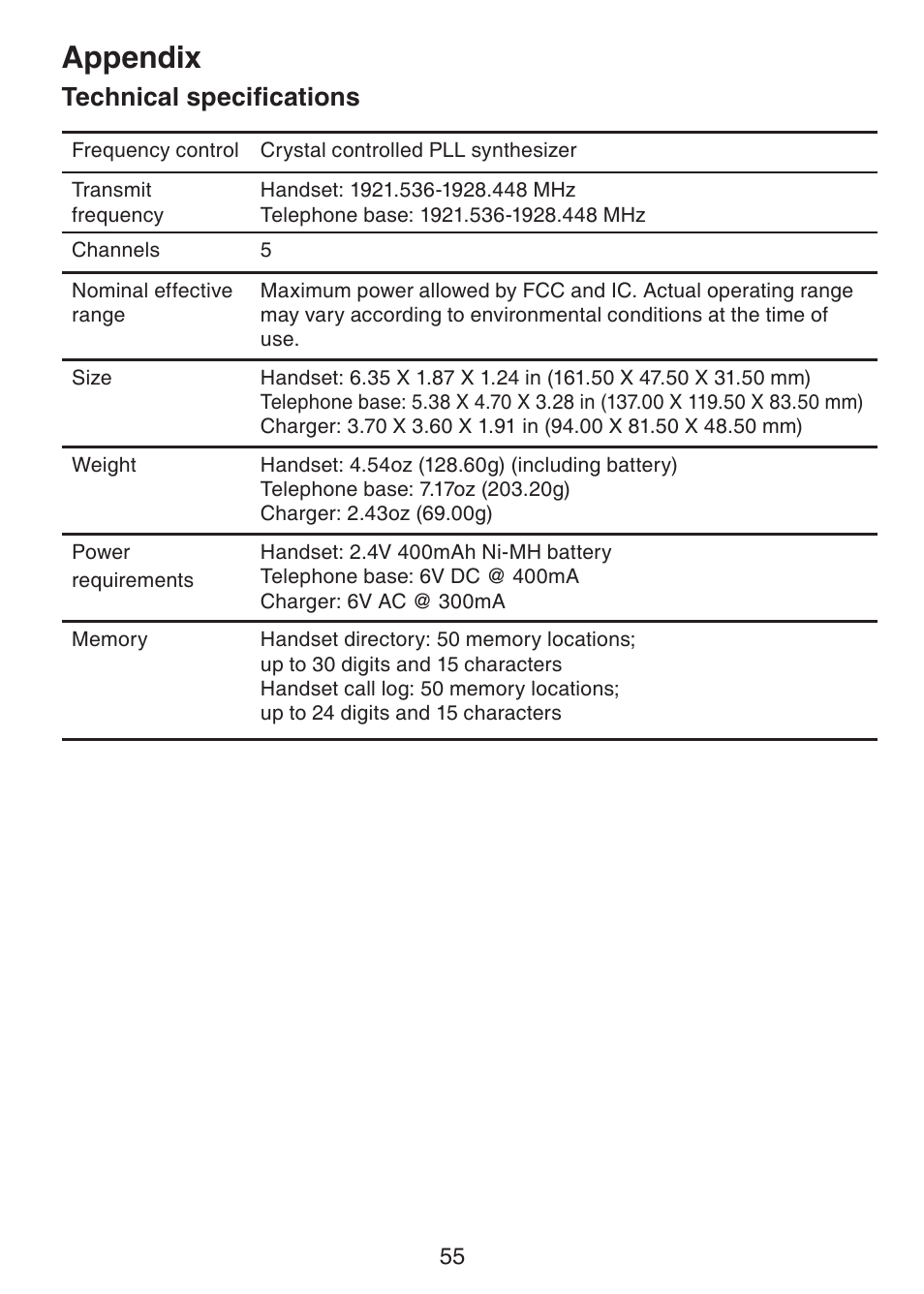 Appendix, Technical specifications | VTech CS6228-3 User Manual | Page 59 / 62