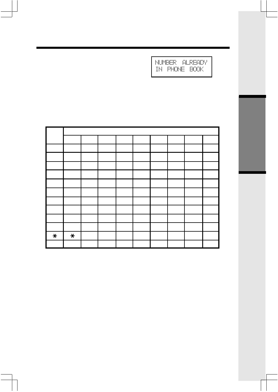 Phonebook operation basic operation | VTech 2625 User Manual | Page 15 / 37