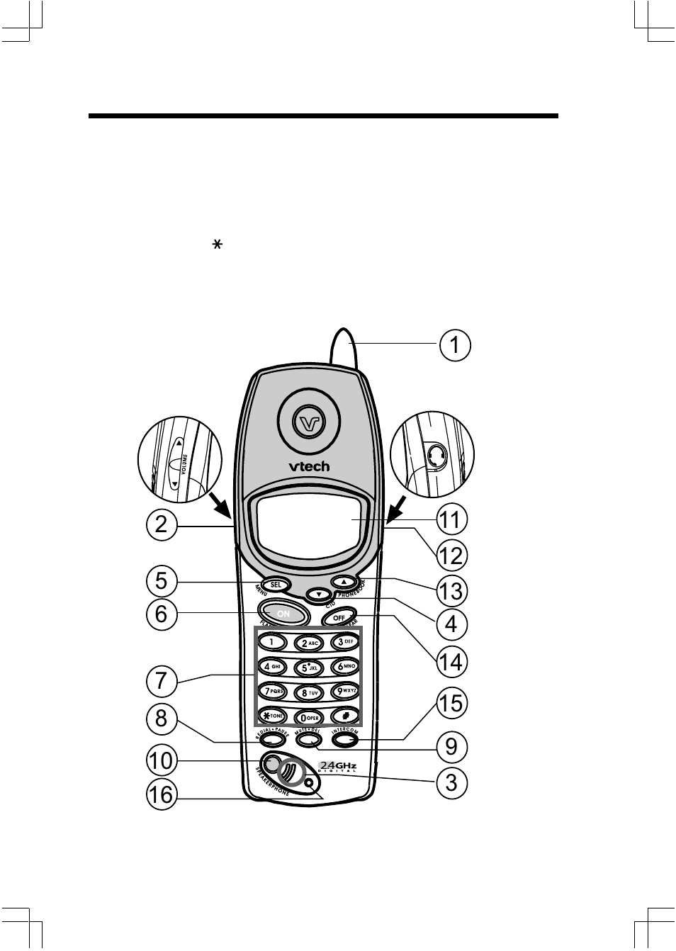 VTech 2625 User Manual | Page 5 / 37