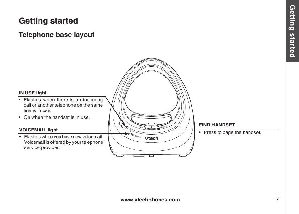 Getting started, Gett in g s ta rte d, Telephone base layout | VTech LS6117-19 User Manual | Page 11 / 56