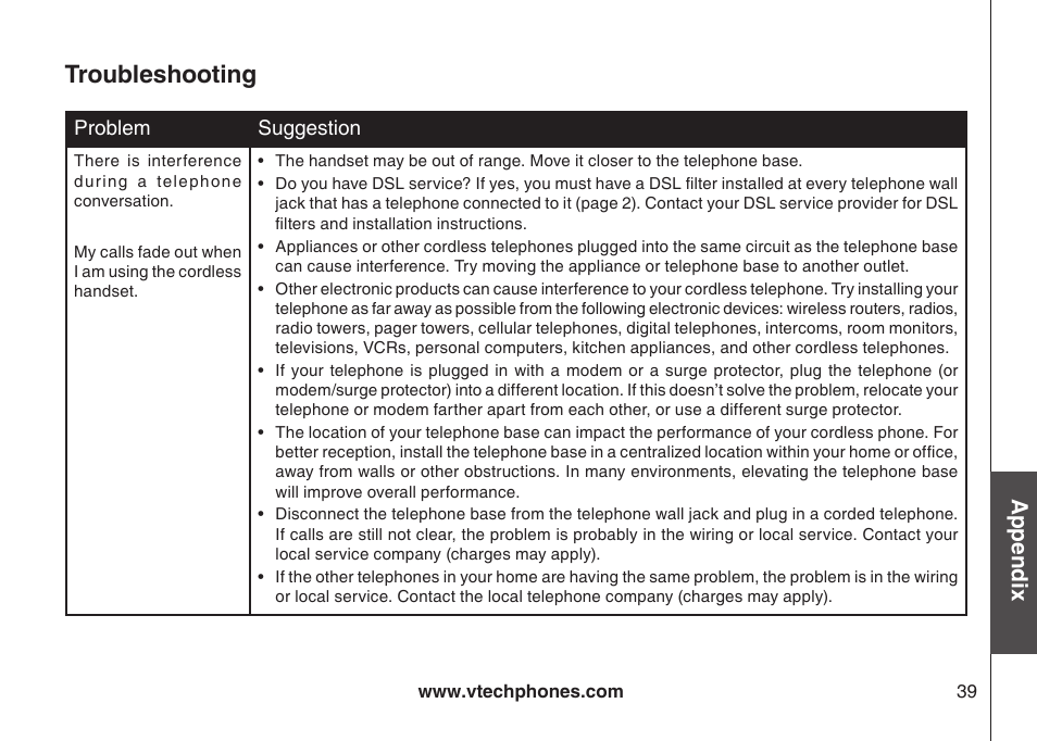 Troubleshooting, Appendix | VTech LS6117-19 User Manual | Page 43 / 56