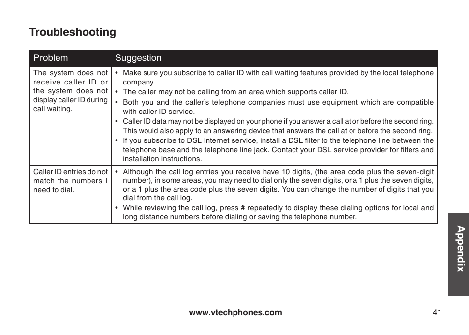 Troubleshooting, Appendix | VTech LS6117-19 User Manual | Page 45 / 56