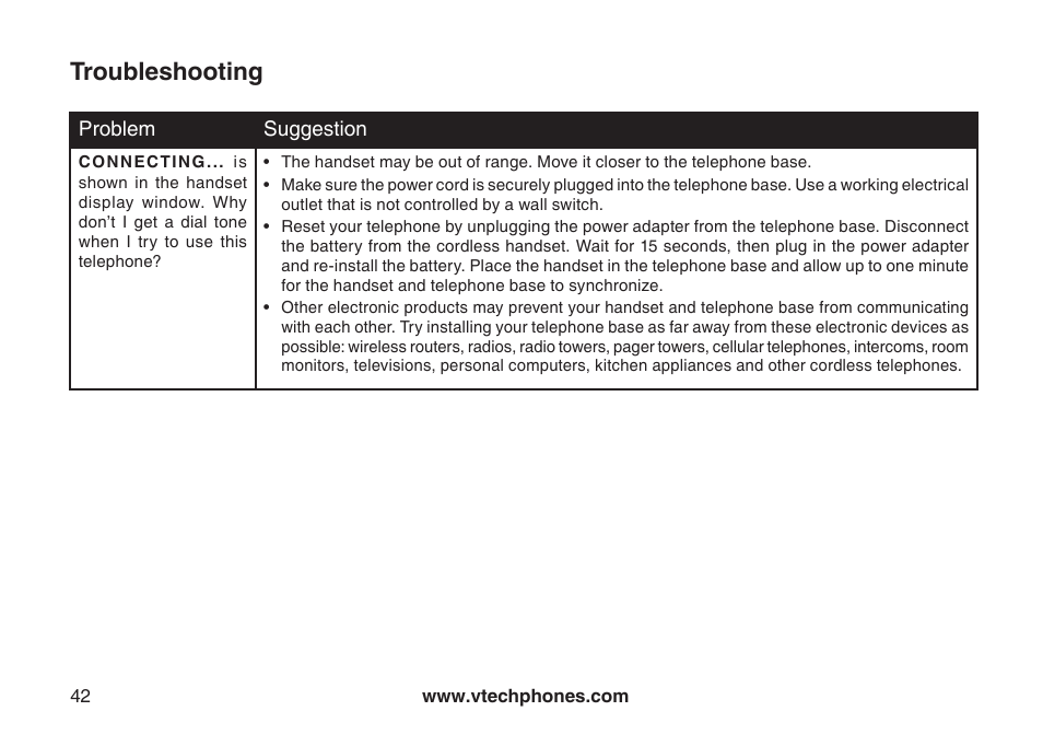 Troubleshooting | VTech LS6117-19 User Manual | Page 46 / 56