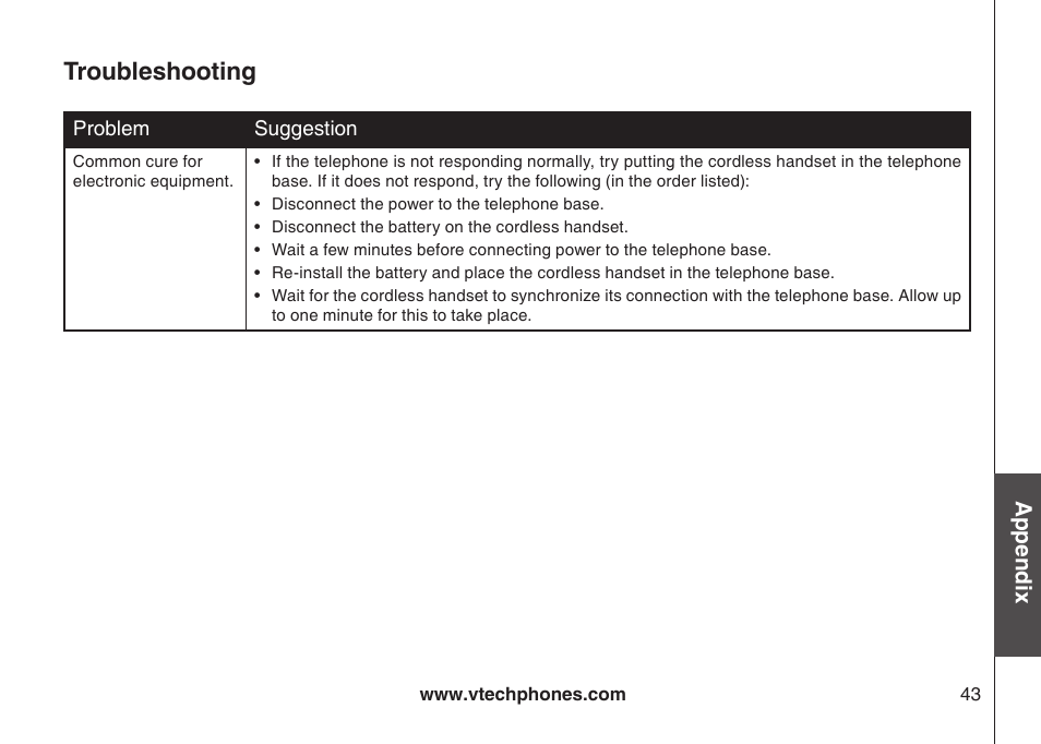 Troubleshooting | VTech LS6117-19 User Manual | Page 47 / 56