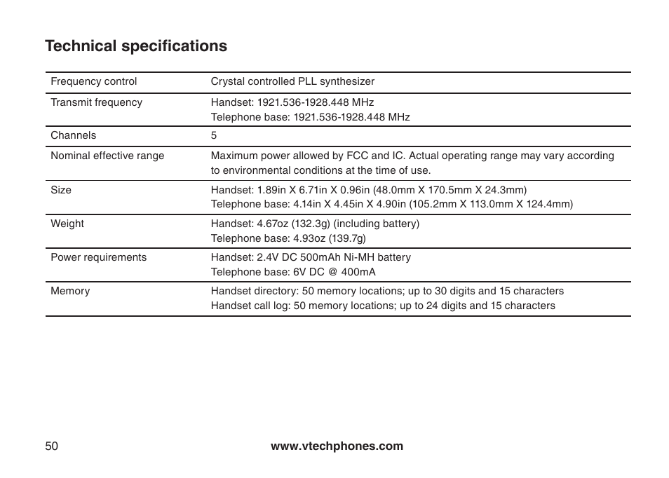 Technical specifications | VTech LS6117-19 User Manual | Page 54 / 56