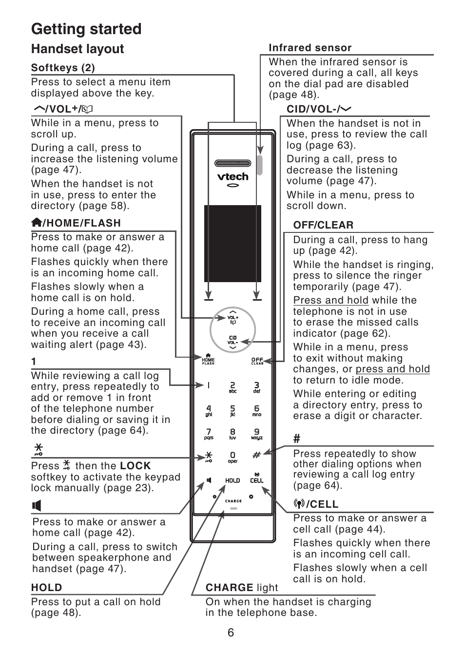 Handset layout, Getting started | VTech LS6245 User Manual | Page 10 / 104