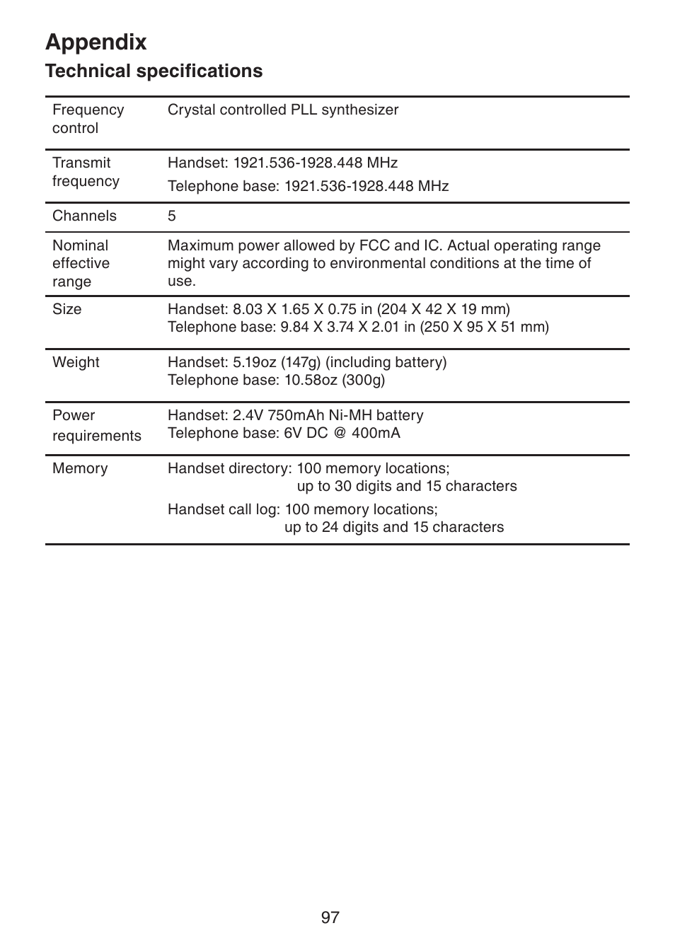 Technical specifications, Appendix | VTech LS6245 User Manual | Page 101 / 104