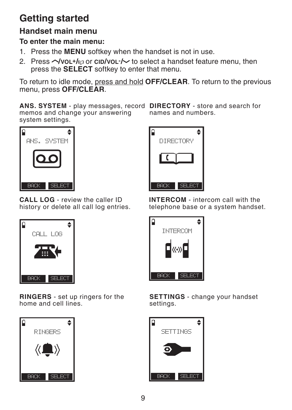 Handset main menu, Getting started | VTech LS6245 User Manual | Page 13 / 104