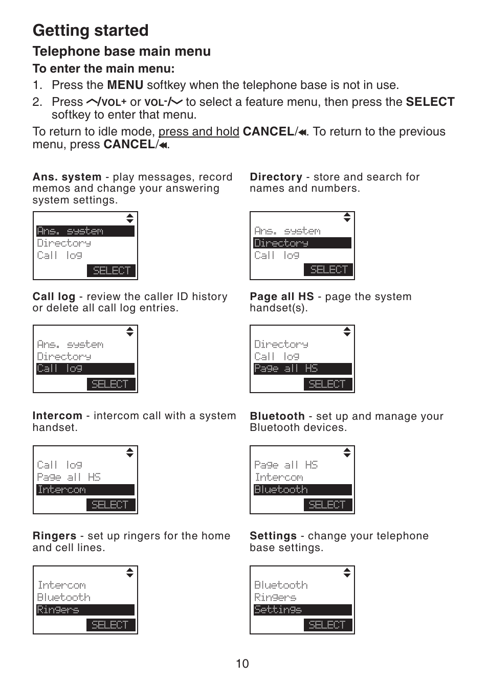 Telephone base main menu, Getting started | VTech LS6245 User Manual | Page 14 / 104