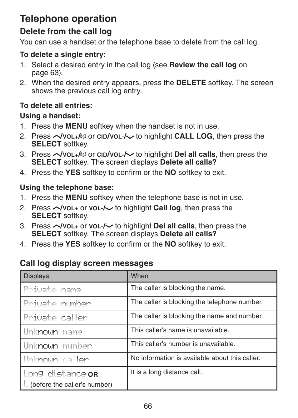 Delete from the call log, Call log display, Screen messages | Telephone operation, Call log display screen messages | VTech LS6245 User Manual | Page 70 / 104