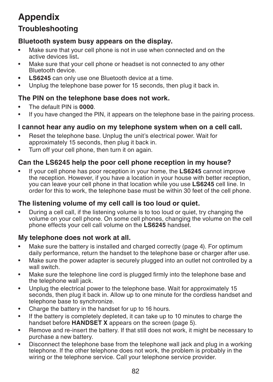 Appendix, Troubleshooting | VTech LS6245 User Manual | Page 86 / 104