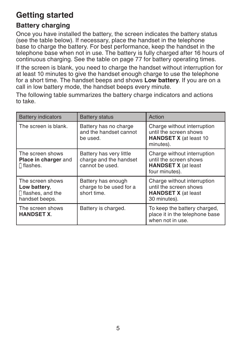 Battery charging, Getting started | VTech LS6245 User Manual | Page 9 / 104