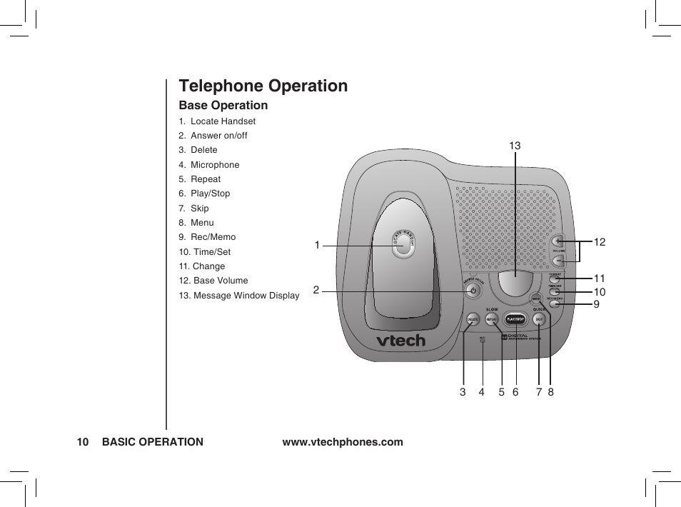 Telephone operation | VTech t2350 User Manual | Page 10 / 49