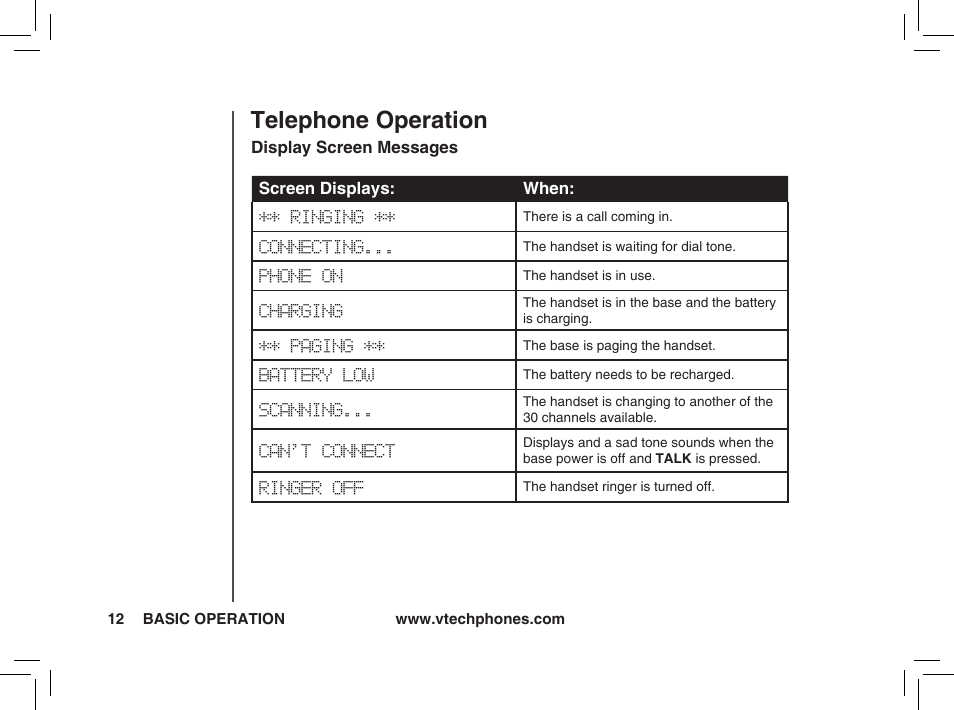 Telephone operation | VTech t2350 User Manual | Page 12 / 49