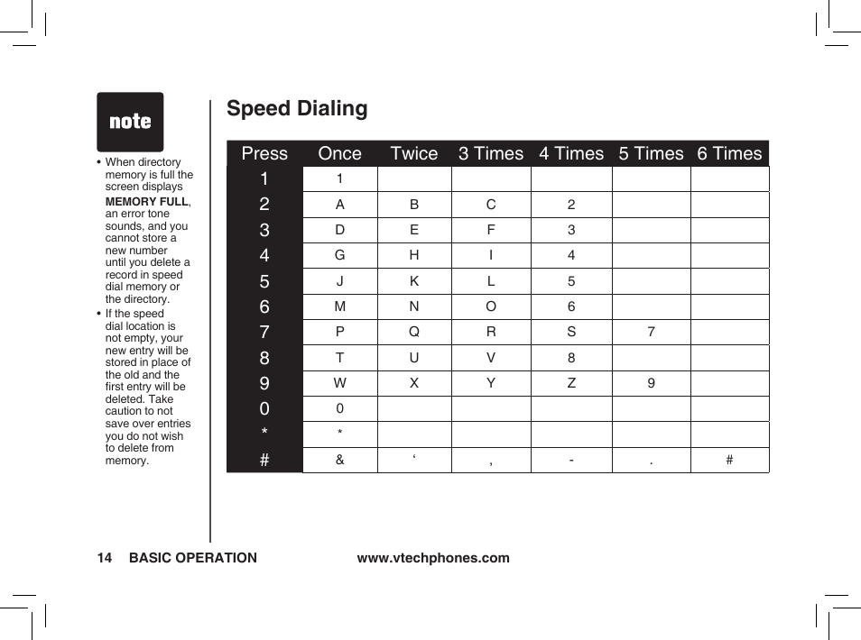 Speed dialing | VTech t2350 User Manual | Page 14 / 49