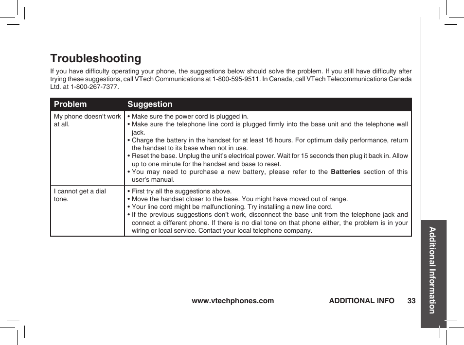 Troubleshooting | VTech t2350 User Manual | Page 33 / 49