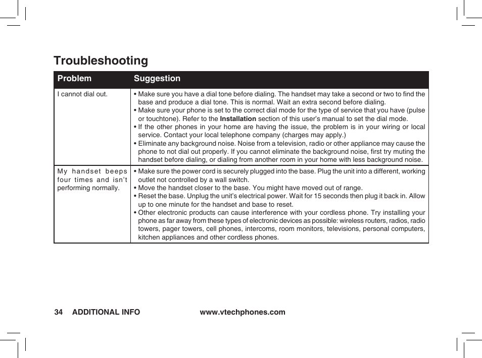 Troubleshooting | VTech t2350 User Manual | Page 34 / 49