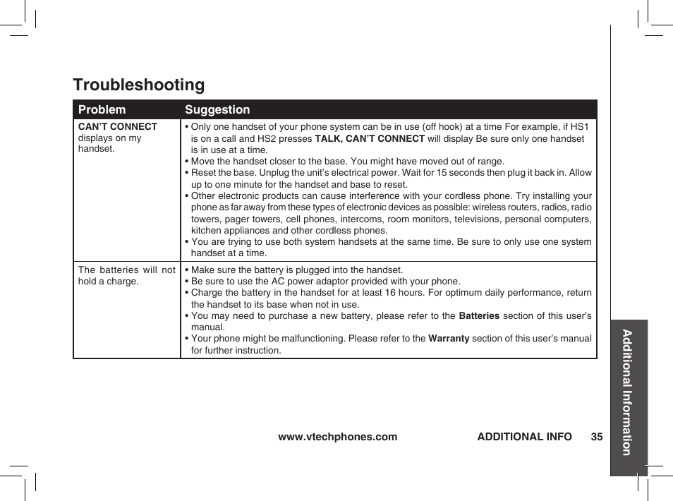 Troubleshooting | VTech t2350 User Manual | Page 35 / 49