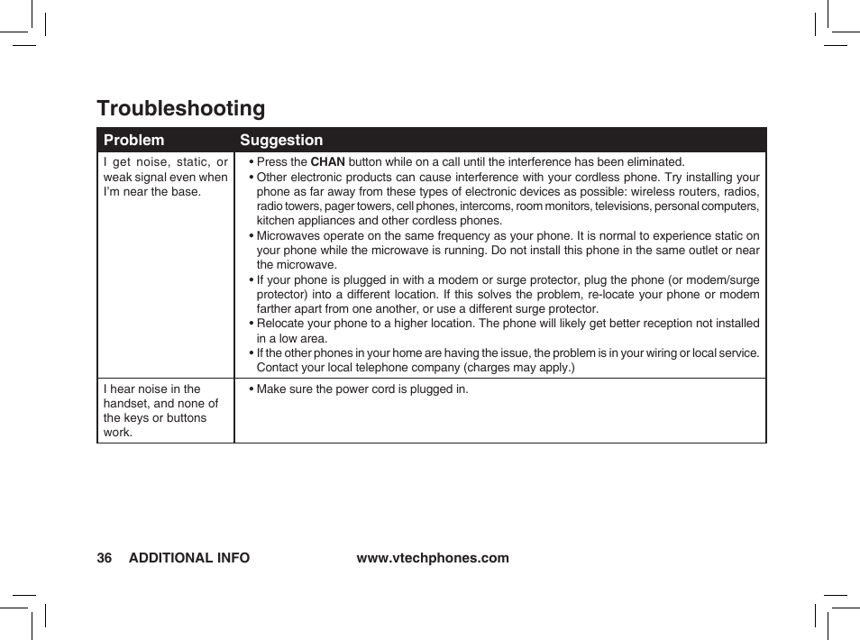 Troubleshooting | VTech t2350 User Manual | Page 36 / 49
