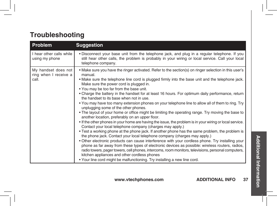Troubleshooting | VTech t2350 User Manual | Page 37 / 49