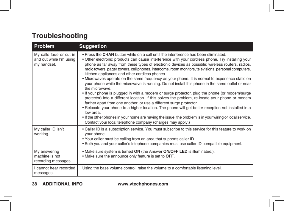 Troubleshooting | VTech t2350 User Manual | Page 38 / 49